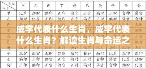威字代表何生肖？揭秘生肖与命运之威的奥秘