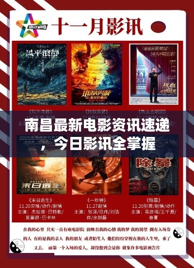 南昌最新电影资讯速递，今日影讯全掌握